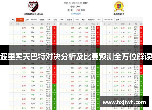 波里索夫巴特对决分析及比赛预测全方位解读